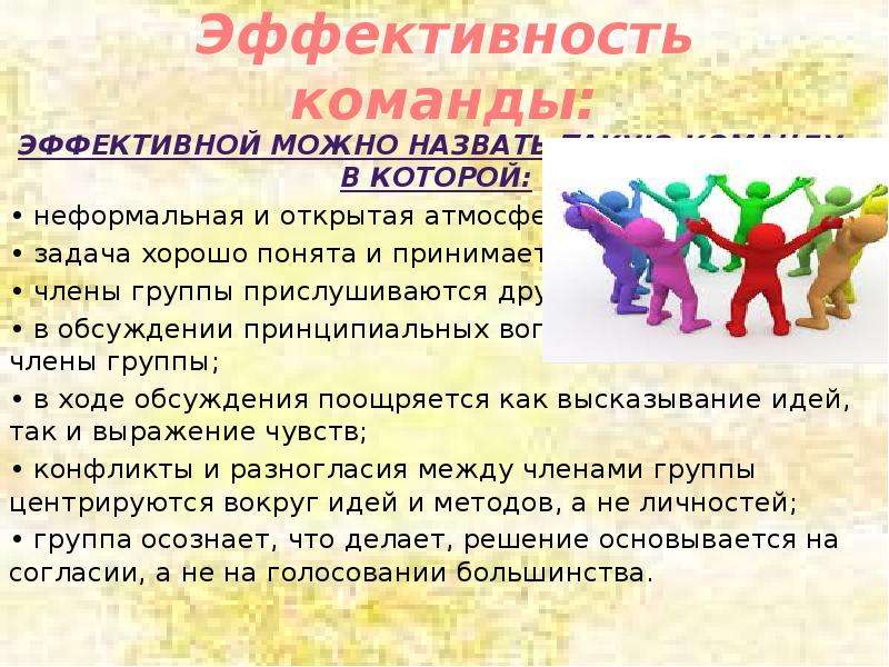 Команда можно. Эффективность команды. Эффективная команда презентация. Эффективная работа в команде. Результативность команды.