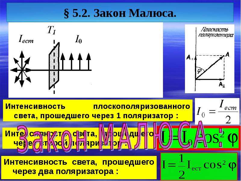 Закон малюса с рисунком