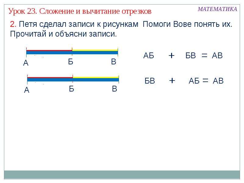 Презентация сложение и вычитание 1 класс