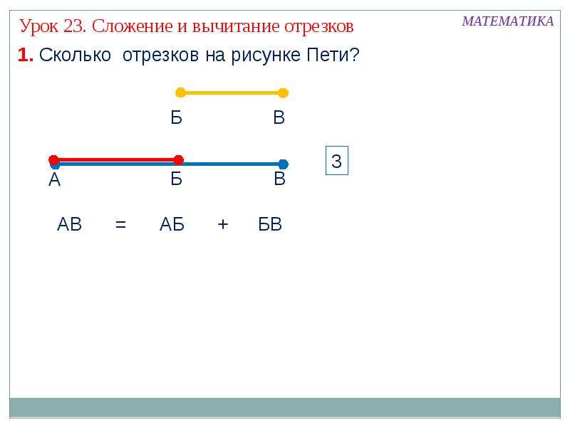 Сумма и разность отрезков 2 класс школа россии презентация