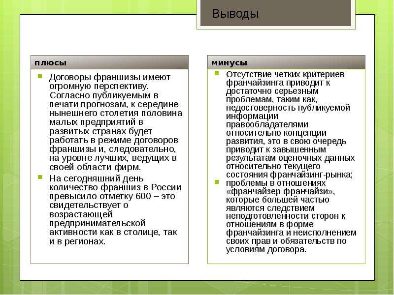 Плюсы и минусы договоров. Проблемы франчайзинга в России. Договор франшизы. Плюсы и минусы виды франчайзинга. Перспективы развития франчайзинга в России.