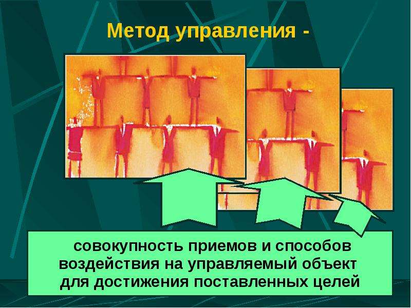 Совокупность теории и практики. Совокупность приёмов и способов воздействия на управляемый объект. Скальный метод управления.