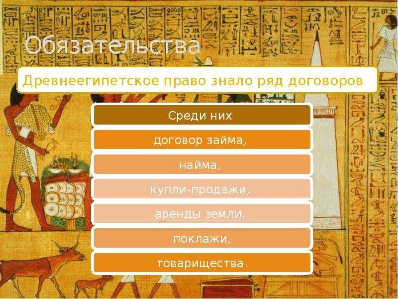 Общие черты населения египта. Обязательственное право древнего Египта. Основные черты права древнего Египта. Обязательства в древнем Египте. Право древнего Египта (источники и правовые институты).