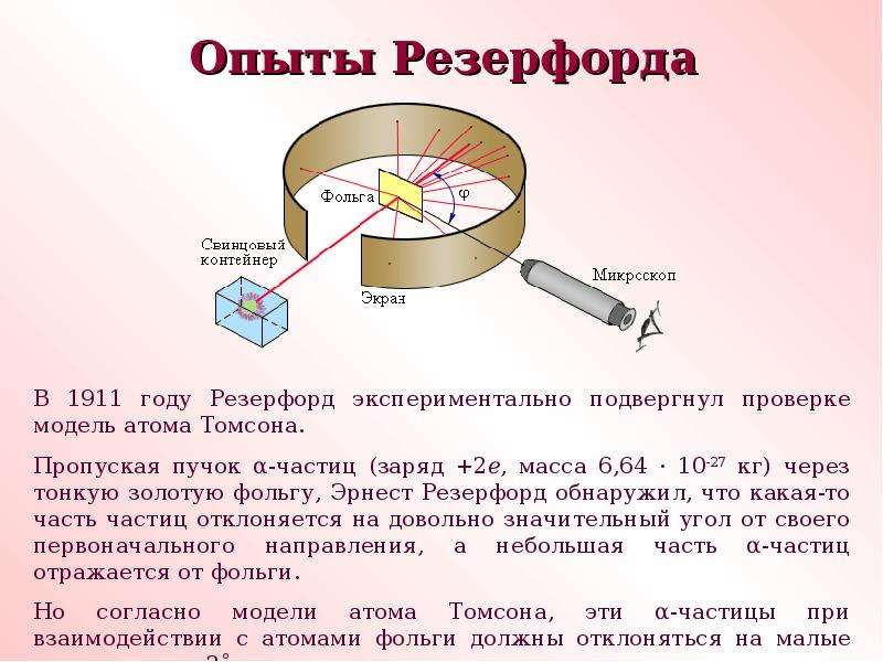 На рисунке представлена схема экспериментальной установки резерфорда для изучения