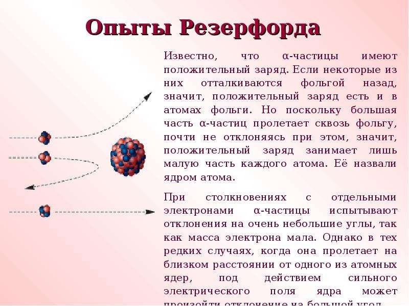 Схема строения атома резерфорда