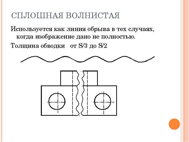 Как называется линия применяемая для изображения невидимого контура