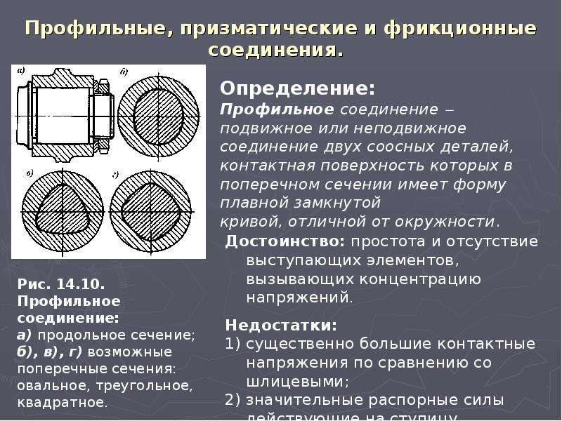 4 соединения. Призматические соединения для передачи крутящего момента. Фрикционно-подвижные соединения. Профильное соединение деталей. Фрикционное соединение.