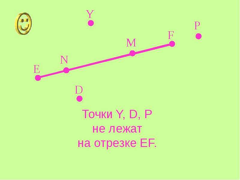 Отрезок пути картинка для детей. Отрезок музыкального текста карта. Лошадь из прямых отрезков. Отрезок для видео неизвестный гость.