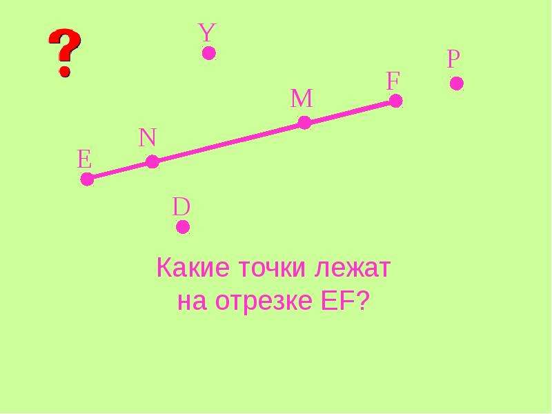 Отрезок лежал на луче. Точка прямая Луч отрезок плоскость 5 класс. Точки, прямые, отрезки, лучи 5 класс. Что такое отрезок в математике 2 класс. Основные фигуры плоскости лучи отрезки.