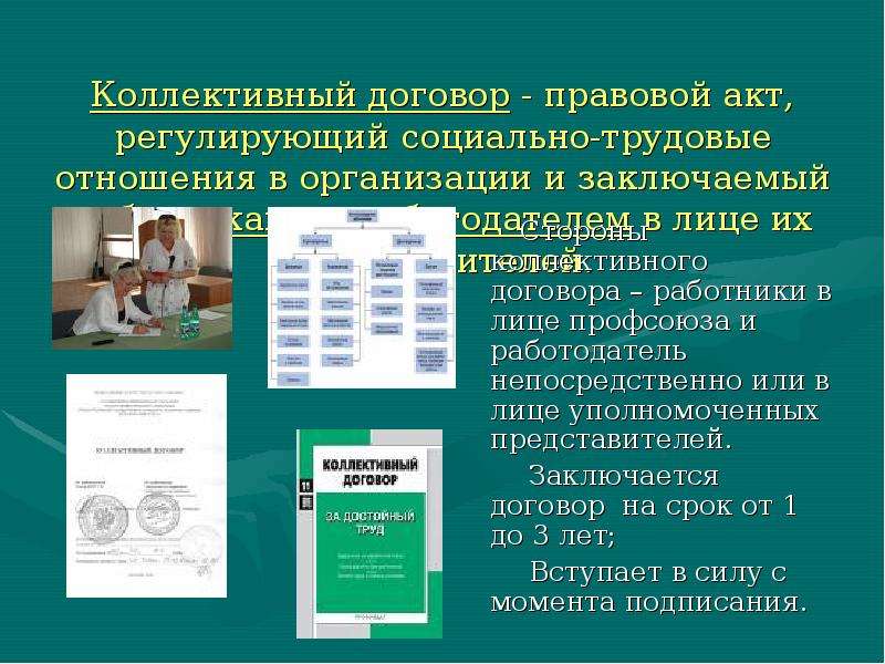 Презентация на тему трудовое право 10 класс