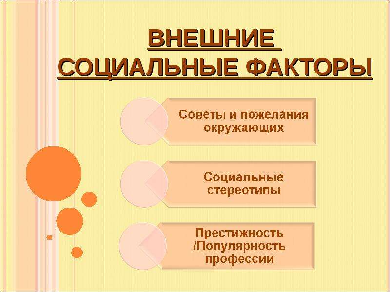 Внешние социальные факторы. Стереотипы о профессии учителя. Стереотипы относительно профессии учителя. Что относится к социальным факторам.