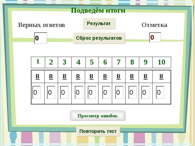 Верных ответов более одного. Повторяемый результат.