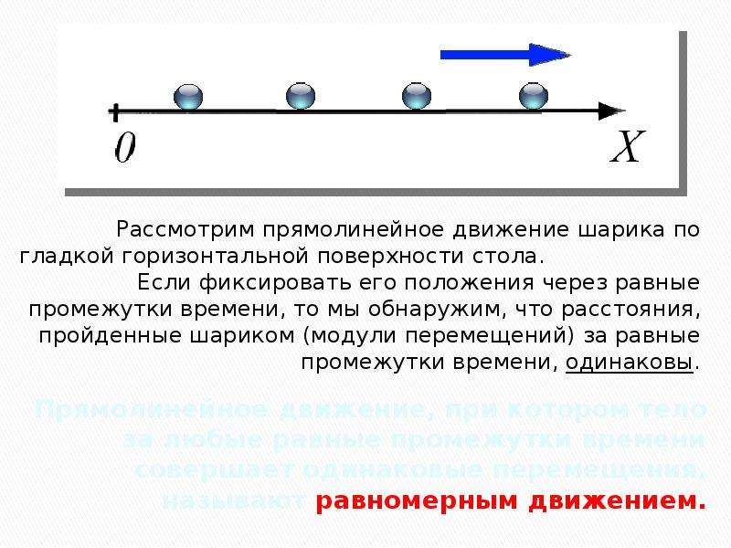 На картинке приведена стробоскопическая фотография движения шарика по желобу промежутки времени