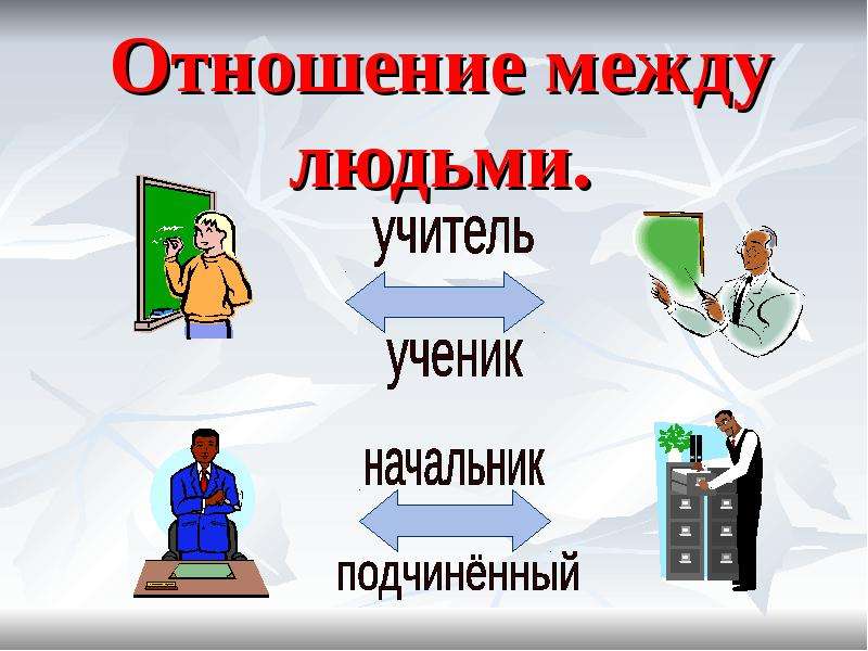 Связи между объектами. Отношения между объектами. Отношения между объектами задания. Связь между предметами в школе. Отношения между объектами математика.