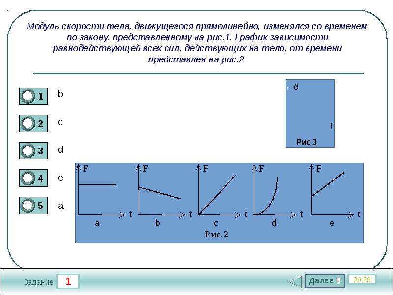 3 модуля скорости тела. Модуль скорости тела. Модуль скорости тела тела график. Модуль скорости тела на графике. Модуль скорости тела от времени.