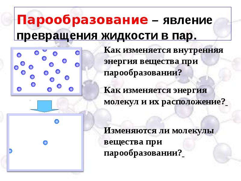 Испарение и конденсация физика 10 класс презентация