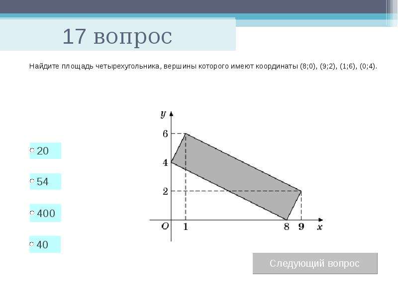 Тест по теме: «Площади многоугольников», слайд №18