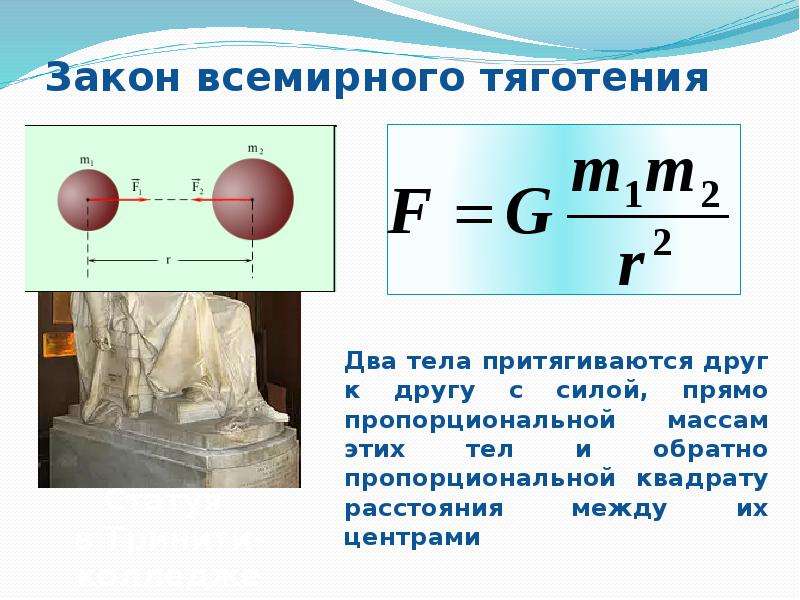 Сила тяготения это сила обусловленная. Сила Всемирного тяготения формула. Закон Всемирного тяготения формула. Формулы из закона Всемирного тяготения. Физика направление сила Всемирного тяготения.