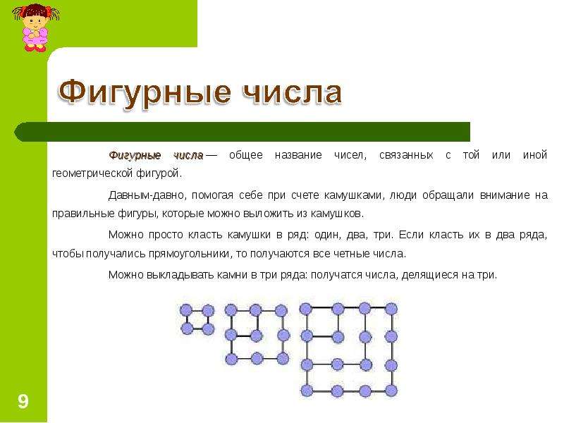 Фигурные числа презентация