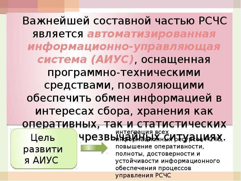 Презентация на тему единая государственная система предупреждения и ликвидации чрезвычайных ситуаций