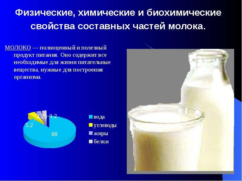 Молочная промышленность презентация