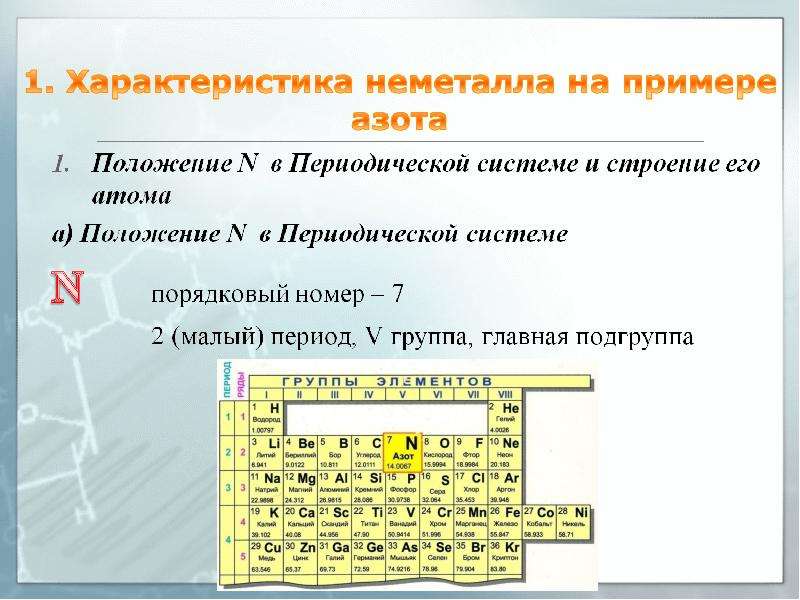 Характеристика неметалла азота по плану 8 класс