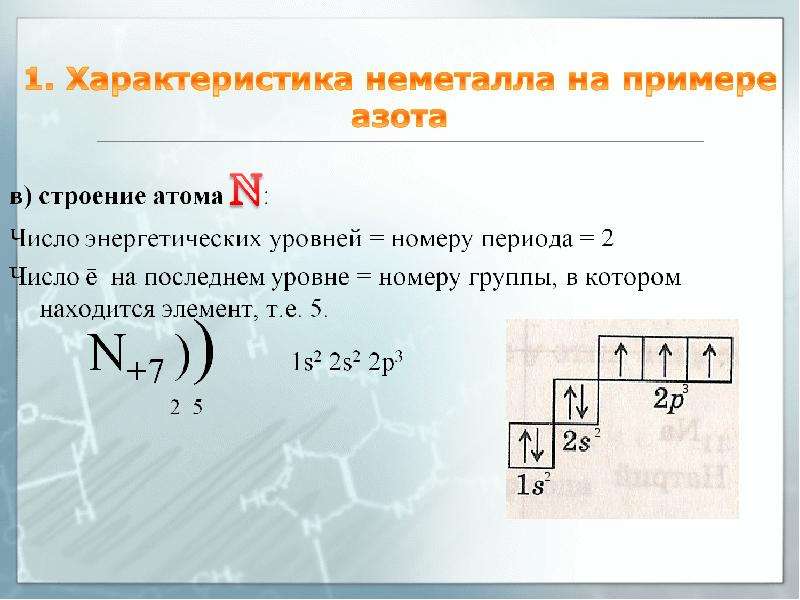 Дать характеристику элемента по плану азот