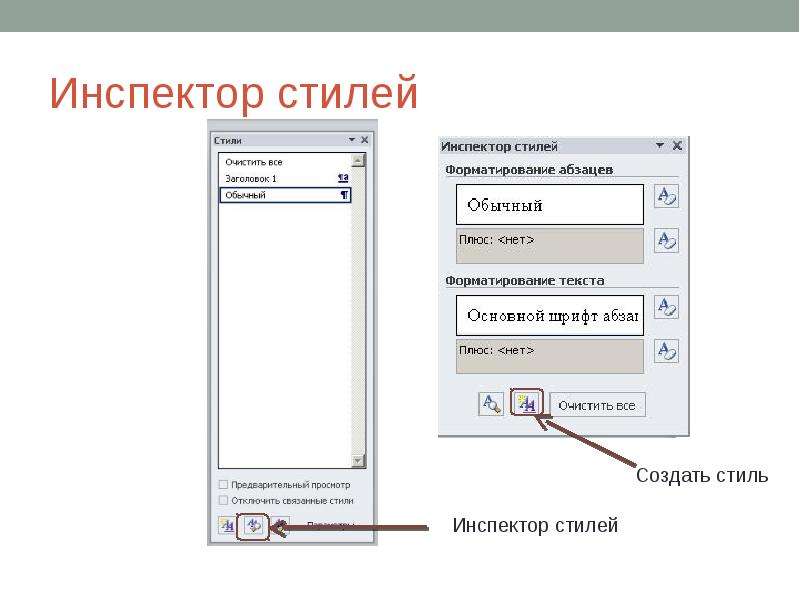 Стилевое форматирование презентация