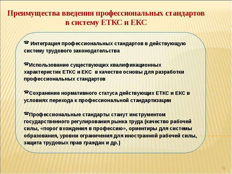 Проанализировать профессиональный стандарт