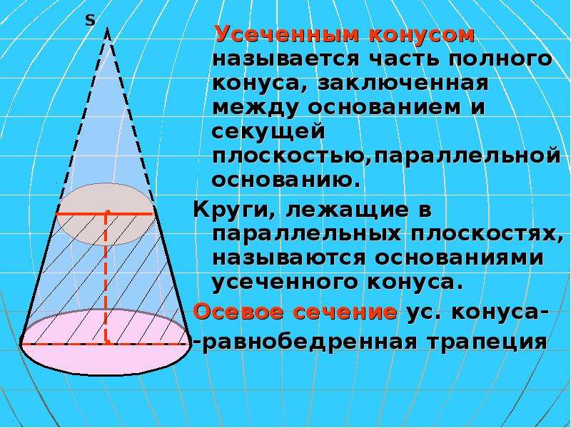 Плоскость основания конуса. Усеченного конуса. Название сторон конуса. Части усеченного конуса. Усеченный конус геометрия.