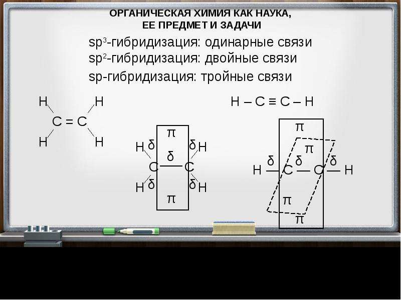 Задачи по органической химии. Задачи органической химии. Задачи по органической химии с решениями. Задача из органическая химия. Органика задачи.