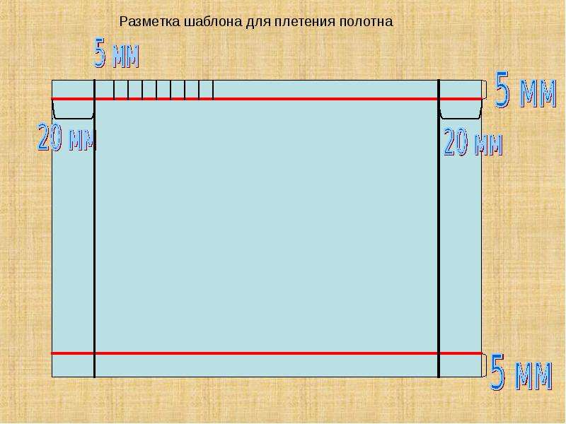 Рамка для фото 4 класс технология презентация