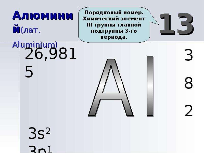 Биологическая роль алюминия презентация