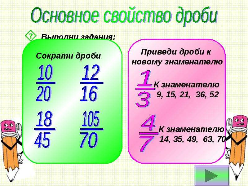 Презентация дроби обыкновенные дроби