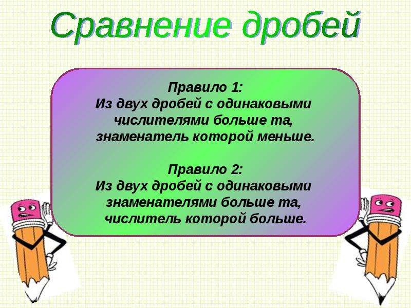 Небольшой правило. Правило из двух дробей с одинаковыми числителями больше та у которой. Из двух дробей с одинаковыми числителями больше та. Физминутка при изучении обыкновенных дробей с одинаковыми. Пожелания числителями.