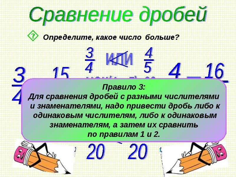 Сравнение дробей с одинаковыми знаменателями 5 класс презентация