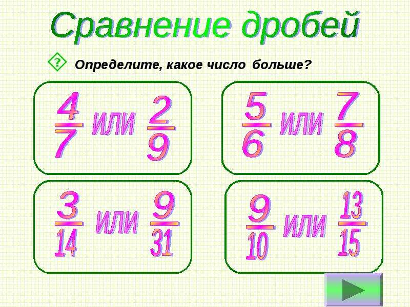 Какая дробь больше 5. Как понять какая дробь больше. Как определить какая дробь больше. Как узнать какая дробь наибольшая. Как понять какая дробь меньше.