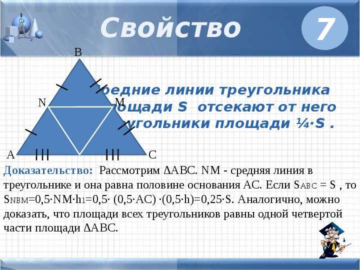 




Средние линии треугольника площади S  отсекают от него треугольники площади ¼·S .
