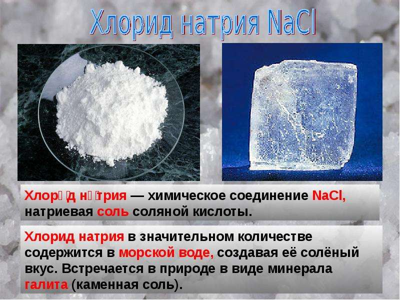 Соли химия презентация