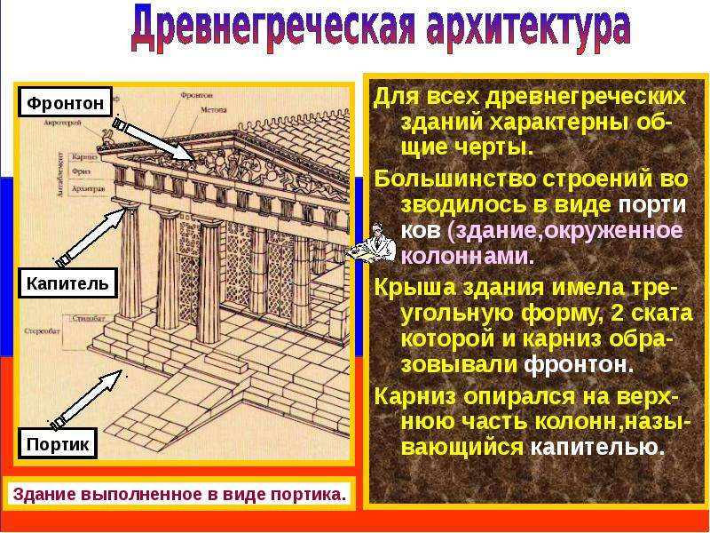Для всех древнегреческих зданий характерны об-щие черты. Для всех древнегреческих зданий характерны