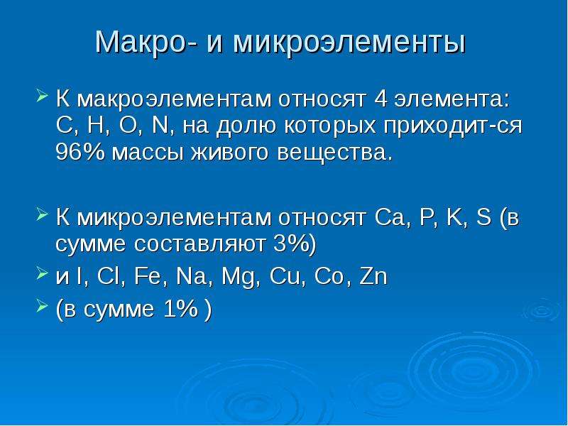 4 макроэлемента. К микроэлементам относятся. К макроэлементам относятся. К микроэлементам относятся элементы. К макпоэлеметам отеочт.