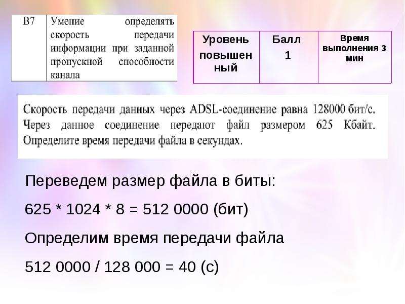 Скорость передачи равна 128000. Время передачи файла. Пропускная способность некоторого канала связи равна 128000 бит с. Пропускная способность некоторого канала связи равна бит. Пропускная способность некоторого канала 128000 бит 1.5.