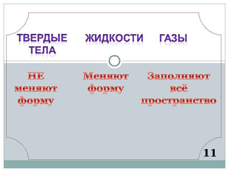 Жидкие тела. Твердые тела жидкости и ГАЗЫ. Примеры твёрдых веществ жидкостей и газов. Примеры твердых тел жидкостей и газов. Примеры газов 3 класс.