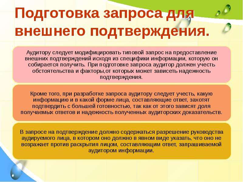 Подтвердить информацию. Запрос аудитора. Запрос на подтверждение. Запросы от аудитора. Подготовка запроса.