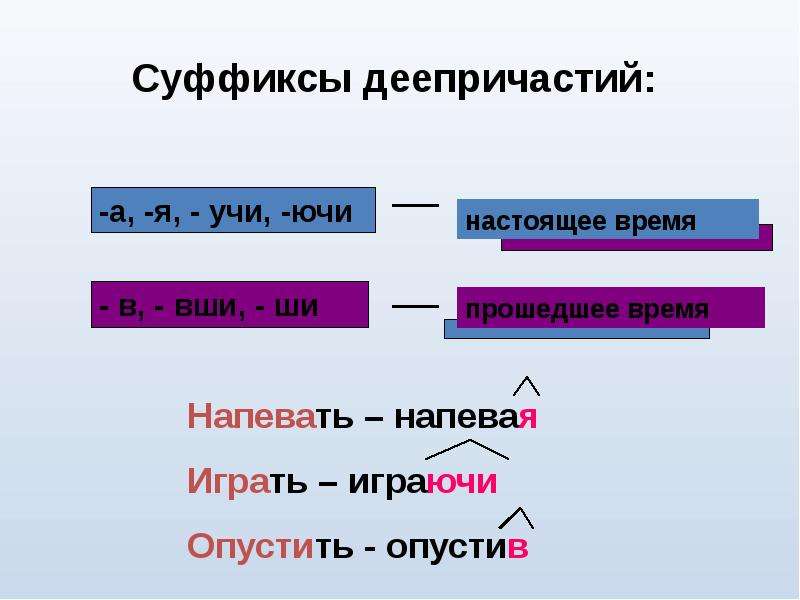 Изученный суффикс