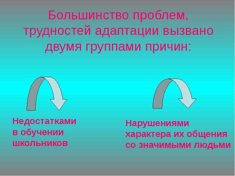 Проблем большинство проблем. Причина недостоинства.