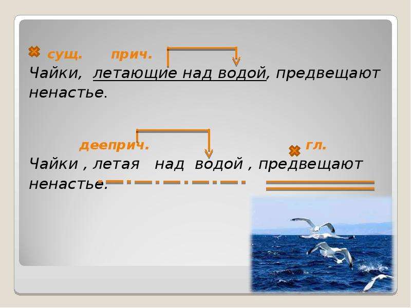 Предложение сущ прич. Сущ+прич. Сущ плюс Причастие. Причастие плюс существительное. Прич. + Сущ*. Прич.* + Сущ. Прич.* + Нареч..