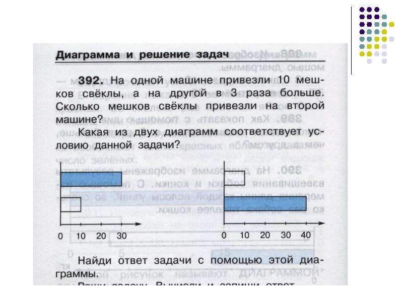 Задачи в диаграммах