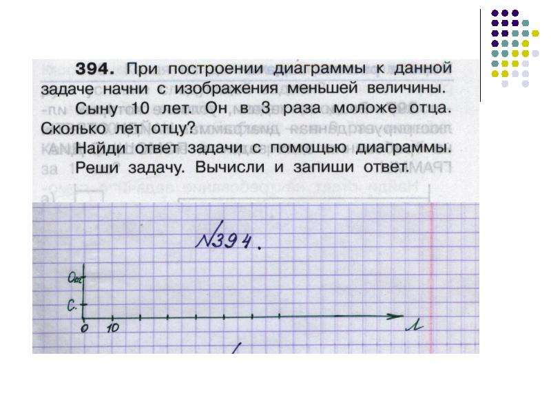 Решить задачу с помощью диаграммы 3 класс