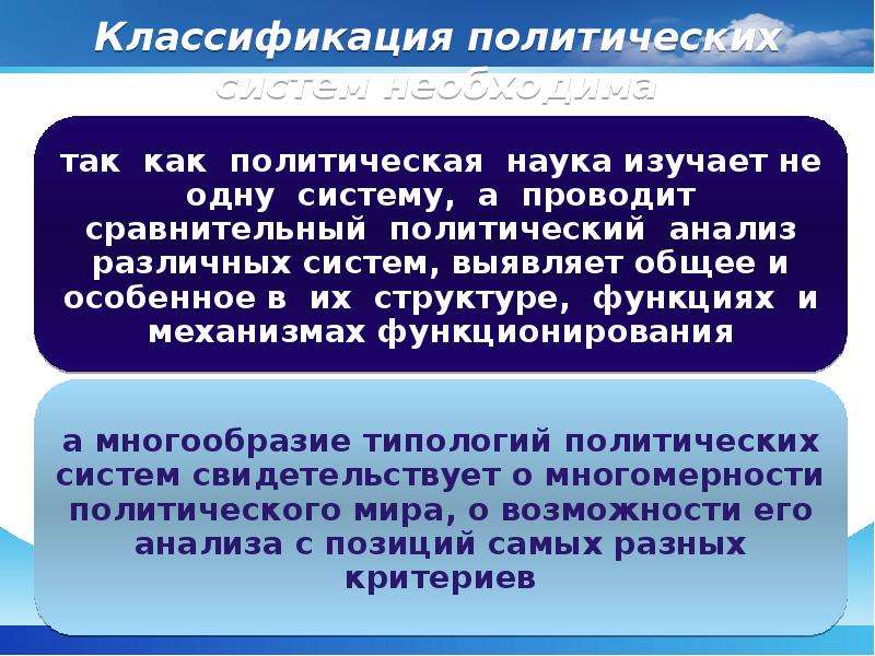 Классификация политической. Классификация политических систем. Классификация политологии. Классификация политической системы презентация. 11. Классификация политических систем..